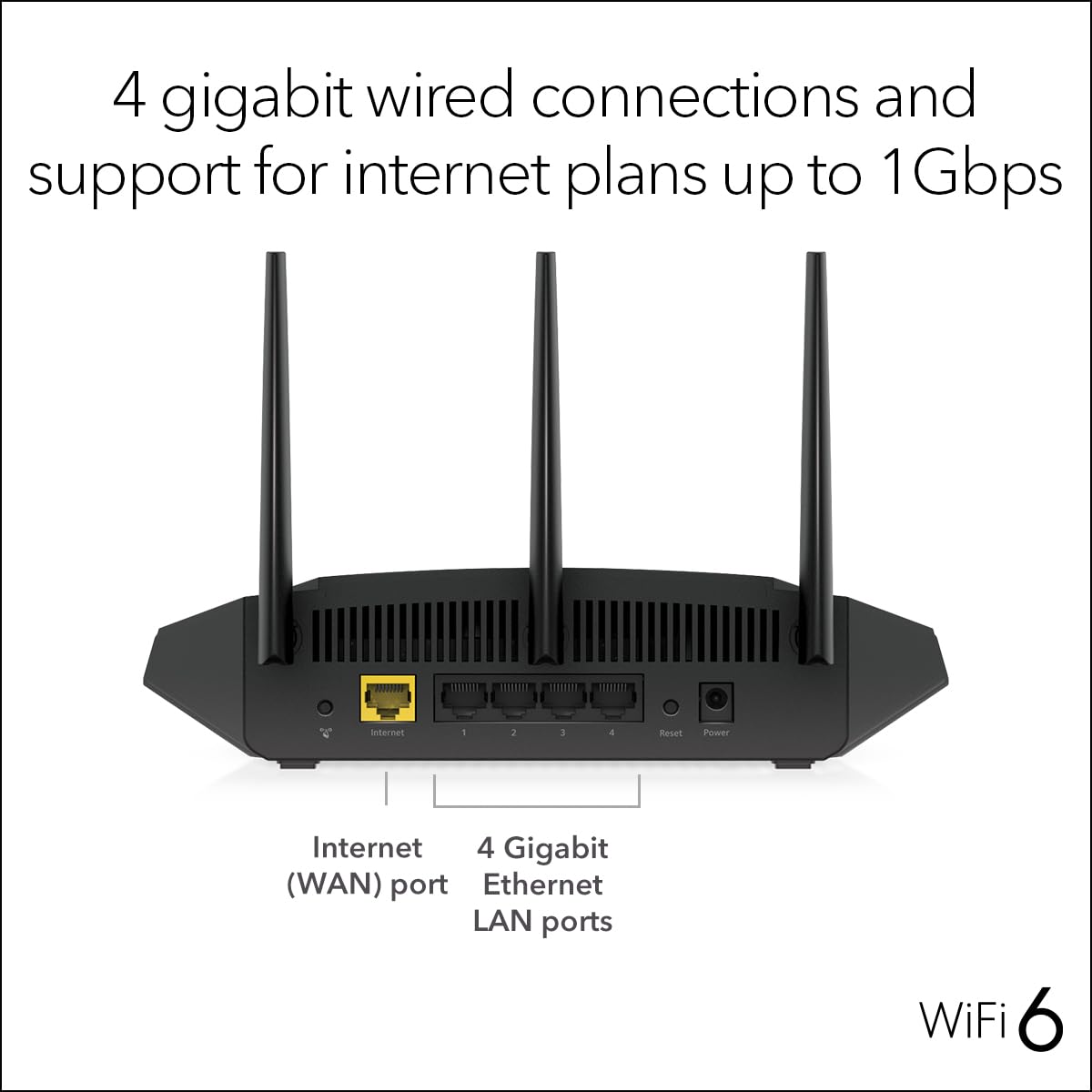 NETGEAR Nighthawk WiFi 6 Router (RAX36) - Router Only, AX3000 3 Gbps Wireless Speed - Dual-Band Gigabit Internet - Covers 2,000 sq. ft., 25 Devices