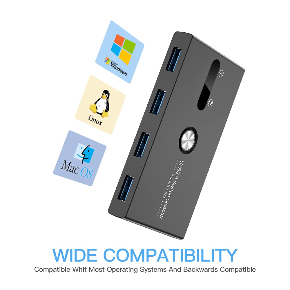 USB Switch, USB 3.0 Switcher 2 Computers Share 4 USB for PC Mouse Keyboard Printer Scanner, USB KVM Switch Selector Compatible with Windows, Mac