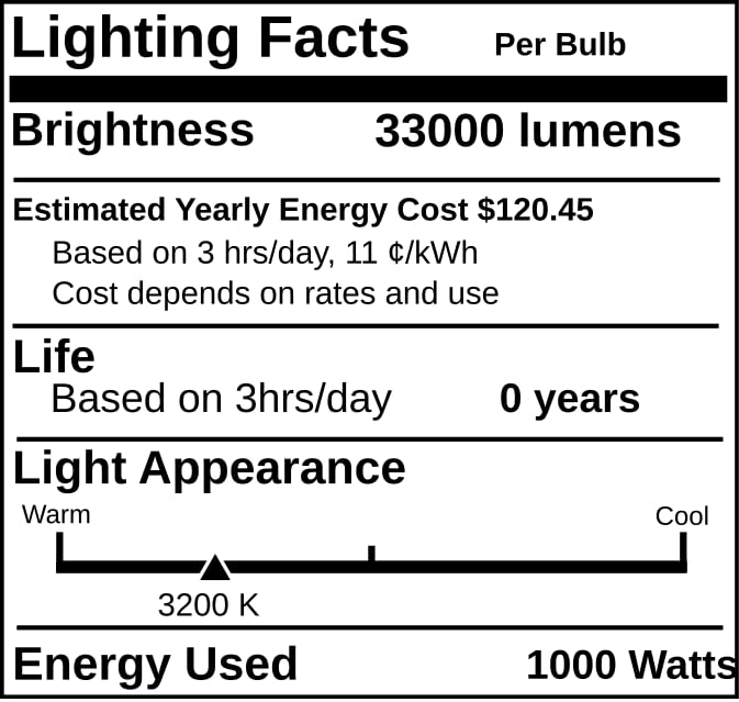 Replacement for Osram 64579 (FDG), 1000 Watt, 115 Volt, Double Ended T-Shape Photo Service, Stage and Studio, Projection Light Bulb (2 Pack)