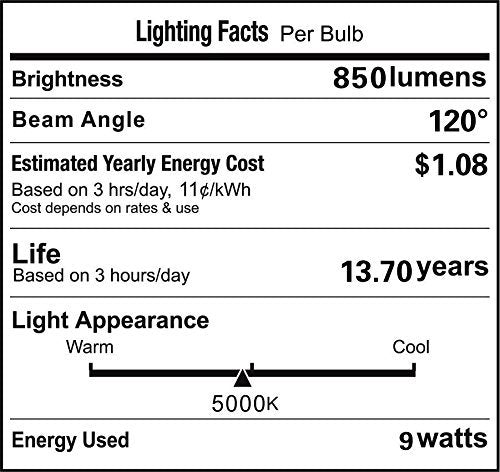 VSTAR® PAR36 LED Landscape Bulb,12V 9W,900 lm 60W Halogen Eq.Daylight White