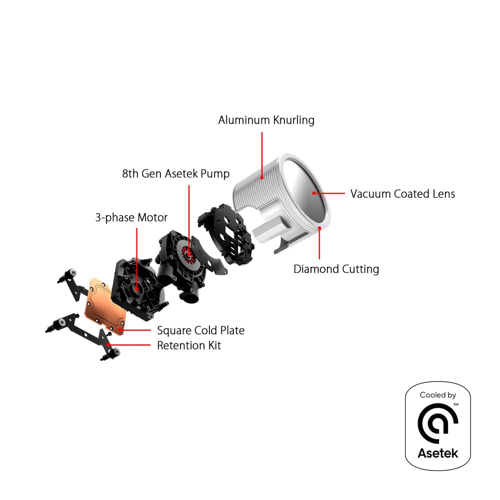ASUS ROG RYUO III 360 ARGB White Edition All-in-one AIO Liquid CPU Cooler 360mm Radiator, Asetek 8th gen Pump Solution, Anime Matrix™ LED Display