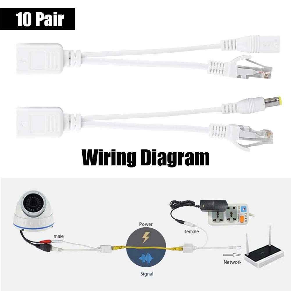 10 Pair IP Camera POE RJ45 Cable Power Over Ethernet Adapter Injector Splitter 12 V