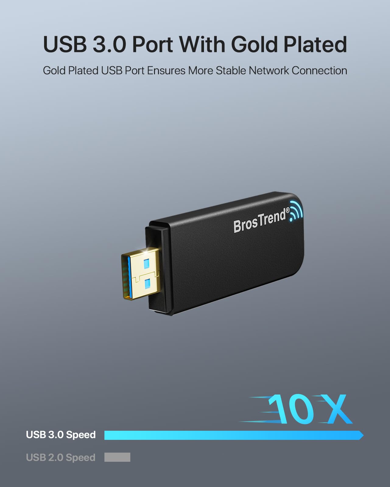 BrosTrend Linux USB WiFi Adapter AC1200 for Ubuntu Kali Mint Debian Kubuntu Mate Zorin PureOS Raspberry Pi Windows etc. Linux Compatible WiFi Adapter