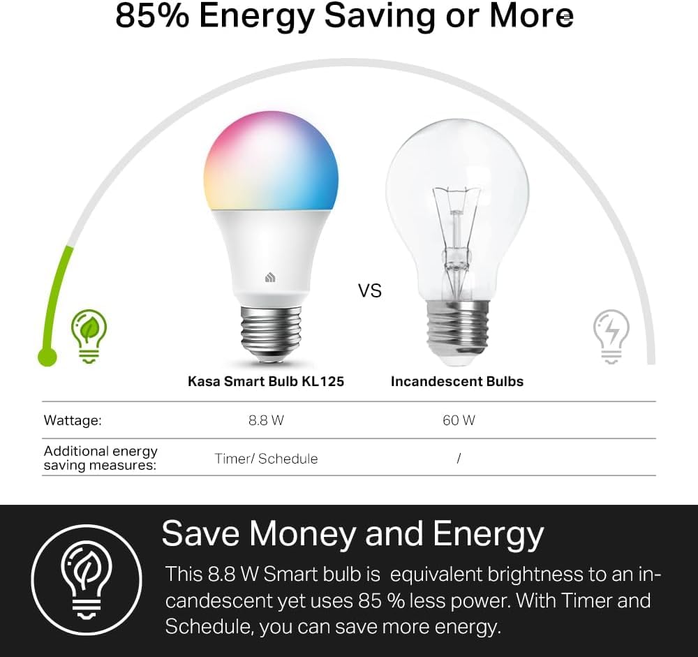 Kasa Multicolor Dimmable Wi-Fi Smart Bulb, A19, KL125P4