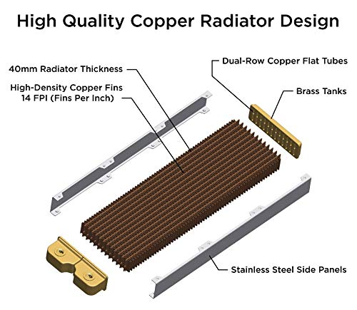 Thermaltake Pacific DIY Liquid Cooling System Clm360 40mm Thick High-Density Fins Dual-Row Copper Tubes Copper Radiator CL-W237-CU00BL-A