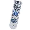 Replacement Remote Control for NEC LCD Projector LT240 LT245 LT25 LT260 LT265 LT280 M260X M260X+ NP610 NP215 NP60 NP62 NP300+ NP1000 NP2000 NP1150