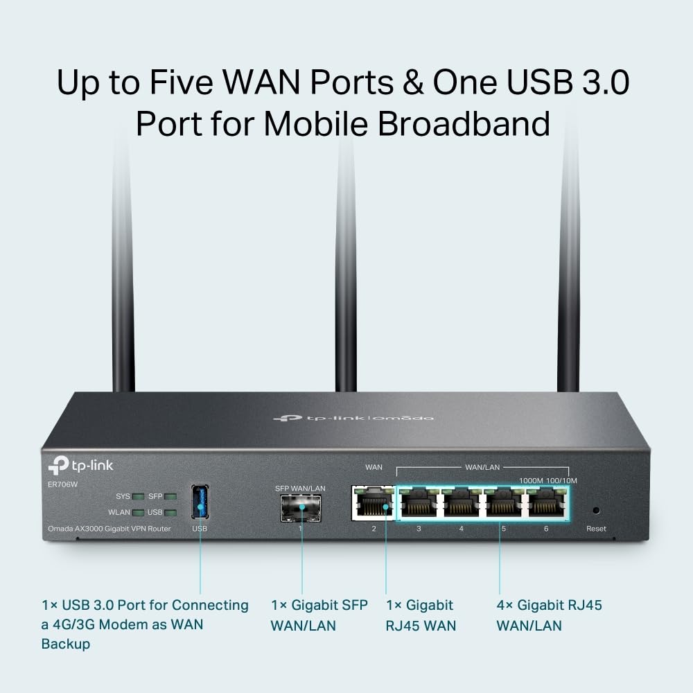 TP-Link ER706W Omada Gigabit AX3000 WiFi 6 VPN Router | 1x USB 3.0 Support USB Storage and LTE Backup with LTE dongle | Supports Omada Mesh | Easy