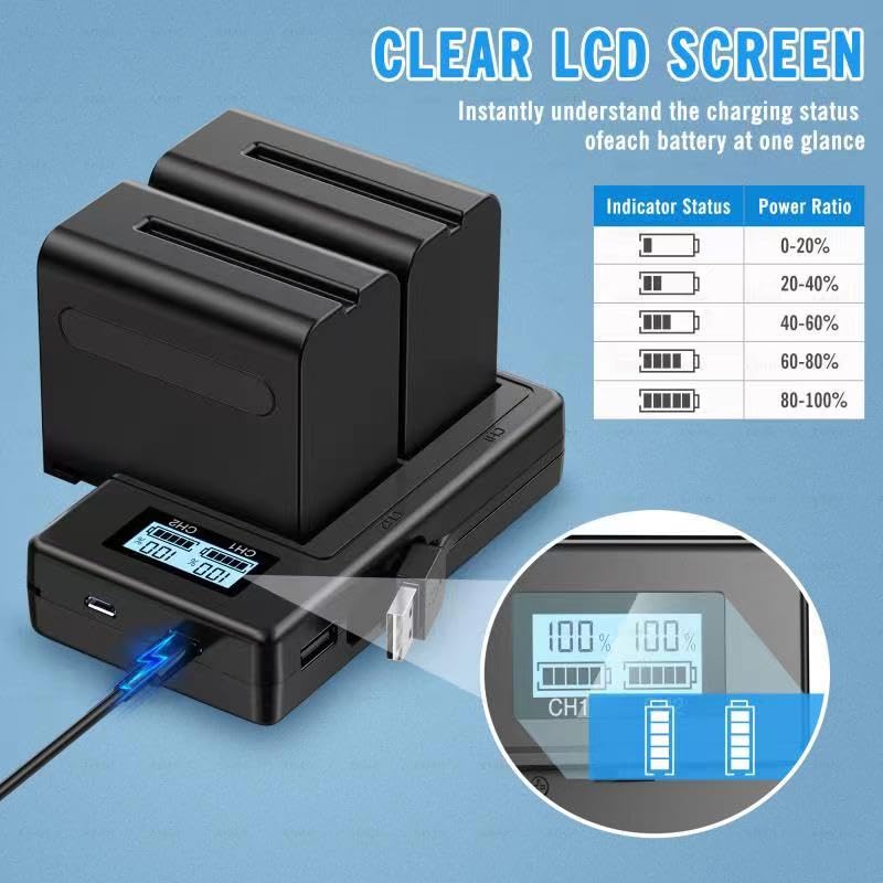 NP-F970 Battery and Charger-2x8800mAh Dual USB NPF Battery with LCD Screen for Camcorder/Light/Camera/Handycam/Monitor,Replacement Fast Charger