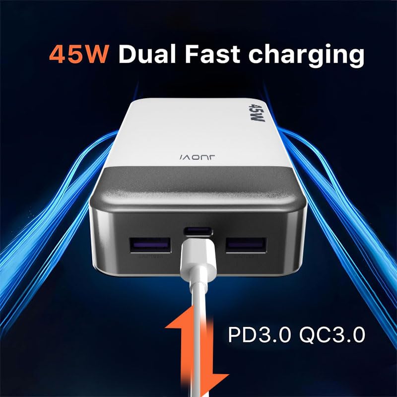 JUOVI Portable Charger 45W 20000mAh Fasting Charging Power Bank
