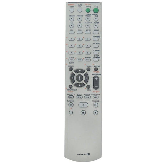 RM-AAU013 Remote Control for Sony Multi Channel AV Receiver Home Theater System in Living Rooms or Rooms, No Programming or Pairing Needed
