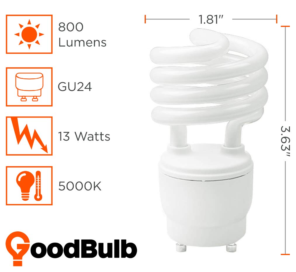 GoodBulb 13-Watt CFL Light Bulbs 5000K Daylight White Light Color GU24 Base 900 Lumens 82 CRI 10000 Life Hours EcoSmart Lights Pack of 10