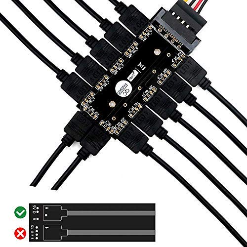 Mustpoint 12 Way 5V RGB LED Splitter Hub with PMMA Case and Magnetic Standoff for ASUS/MSI 5V 3Pin LED Controller with PMMA Case and Magnetic Standoff
