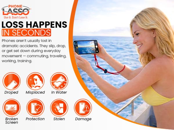 Phone Lasso® Tether Set - Adjustable Neck Strap & Wrist Strap with 2 Grip Patches, Fits Most Cases, Compatible with iPhone, Samsung, Android