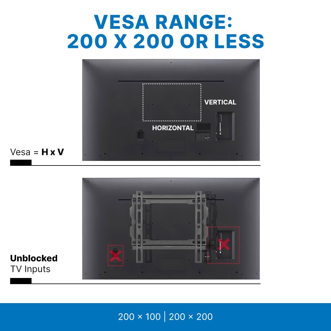 Vanco Fixed TV Wall Mount with Fixed TV Mounting Bracket - Slim Profile, VESA Compatible 200 x 200 or Less, Supports 23-43 Inch Displays