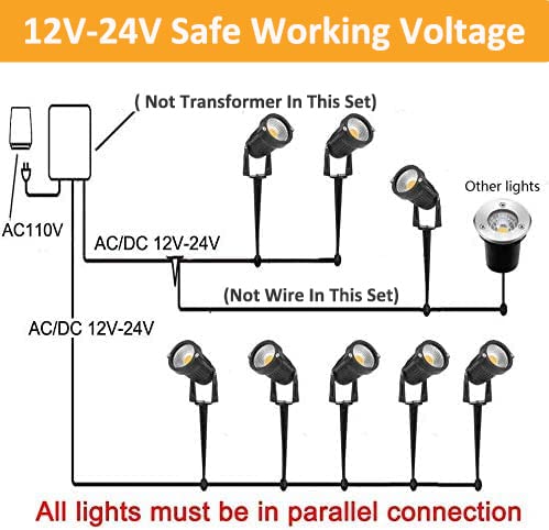 ZUCKEO Low Voltage Landscape Lights LED Landscape Lighting, 5W 12V Garden Pathway Lights Waterproof Warm White Walls Trees Flags Outdoor Landscape