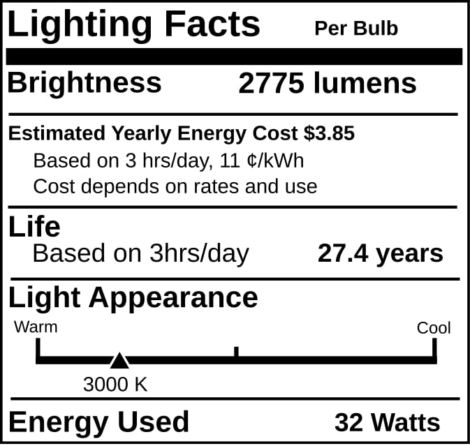 Replacement for Philips 246678, F32T8/TL830/ALTO, 32 Watts, 48'' Length, T8 Fluorescent Tube Light Bulb (2 Pack)