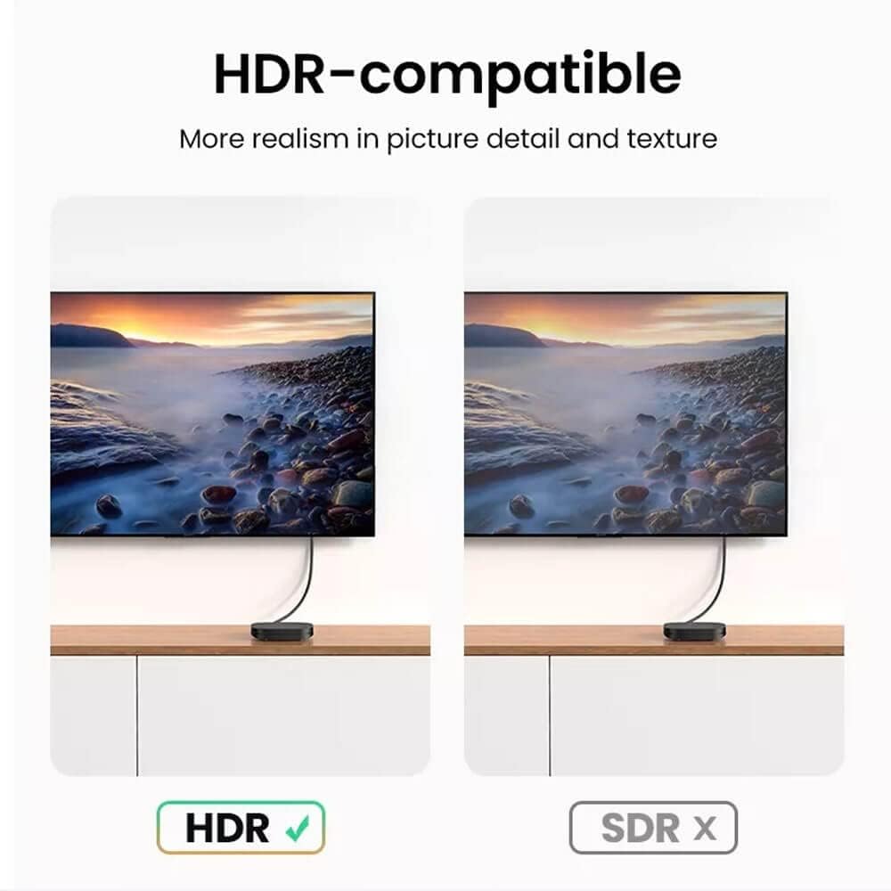 Cmple - 2 Pack Flexible HDMI Cable, 1.5 ft, Ultra Thin HDMI 2.0, ARC, 3D