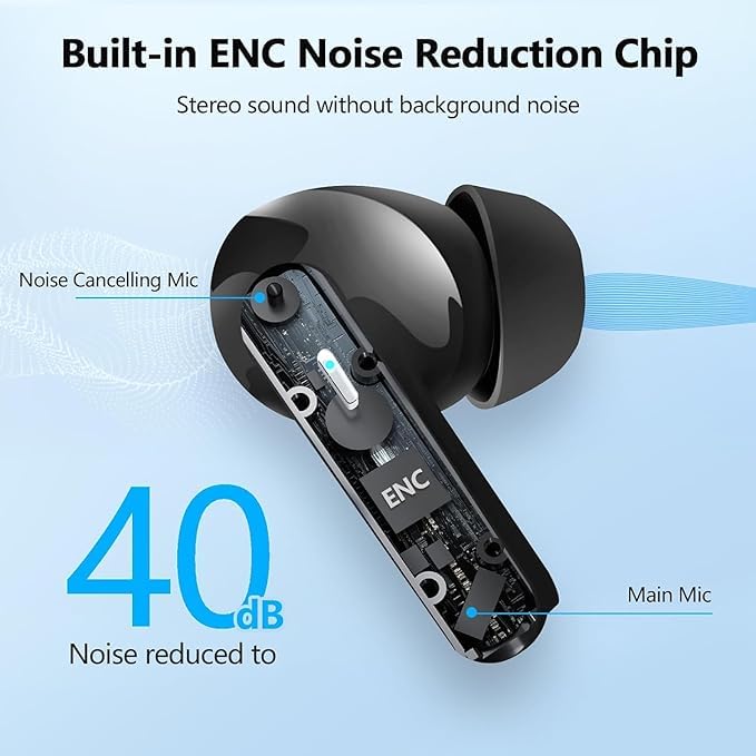 Wireless Earbuds Bluetooth 5.4 Headphones, 2025 Hi-Fi Stereo Bass Ear Buds, 4 ENC Noise Cancelling Mic 48Hrs in-Ear Earphones IPX7 Waterproof Sport