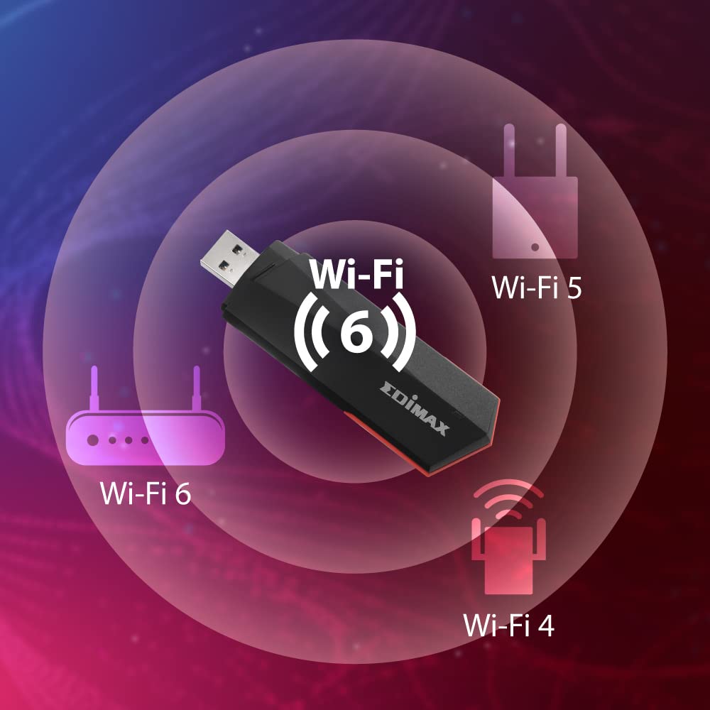 EDiMAX Wi-Fi 6 AX1800 USB 3.0 Adapter | Dual Band, 1201Mbps (5GHz), 573Mbps (2.4GHz) | MU-MIMO + OFDMA for Lower Latency and Multiple Streams |