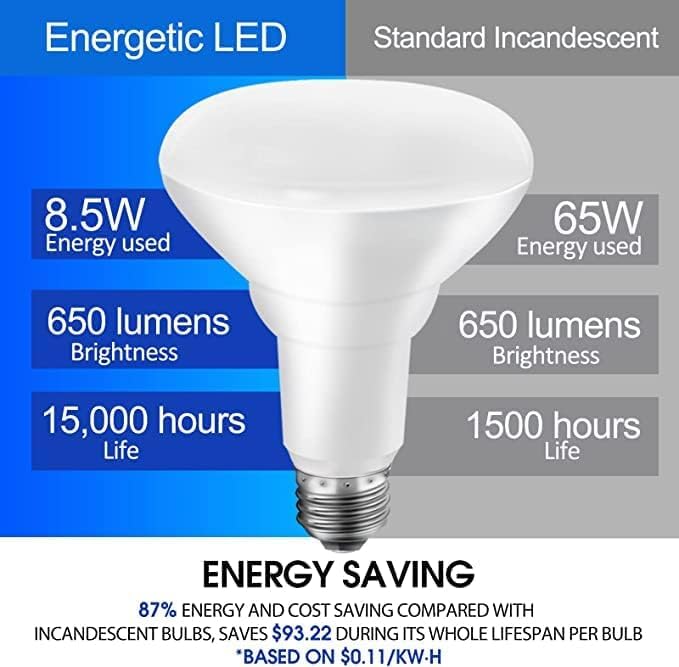 Energetic BR30 LED Bulb Indoor Flood Lights 8.5W, 65W Equivalent, 650LM, 5000K Daylight, E26 Base, 15000 Lifetime Hours, Dimmable Recessed Can Light