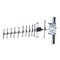 915Mhz / 13 dBi gain Yagi LoRa Antenna - Excellent for Helium Hotspot Mining