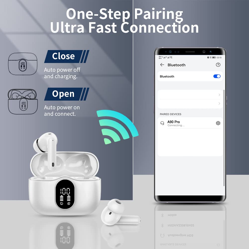 Btootos Wireless Earbuds Bluetooth 5.4 Headphones Bass Stereo Ear Buds with Noise Cancelling Mic LED Display in Ear Earphones IP7 Waterproof 36H