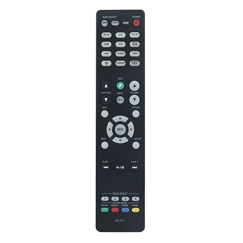 RC-1217 Replacement Remote Control for Denon Home Theater AV Receiver in Living Rooms or Rooms, No Programming or Pairing Needed, Replace Remote