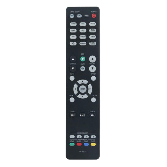RC-1217 Replacement Remote Control for Denon Home Theater AV Receiver in Living Rooms or Rooms, No Programming or Pairing Needed, Replace Remote