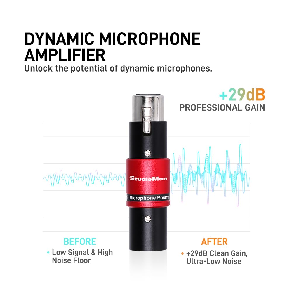 StudioMan DPM1 XLR Dynamic Microphones Preamp, 29dB Gain & Low-Noise Signal Boost, Plug-and-Play Metal Adapter,48V Phantom Power Required?not