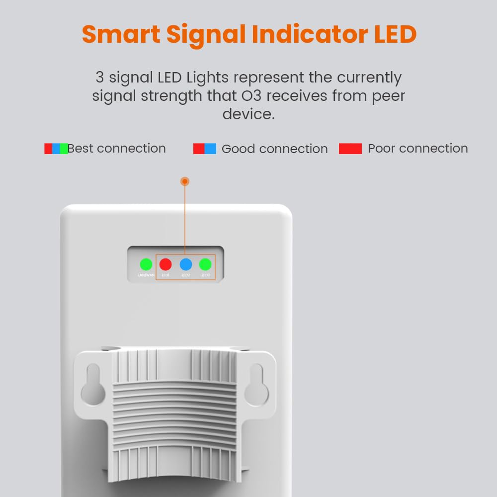 Tenda 2.4GHz Outdoor Long-Range CPE | 12dBi, 5km+ | Point to Point Wireless Bridge | AP/Station/WISP/P2MP/WDS Repeater/Router | 6KV Lightning