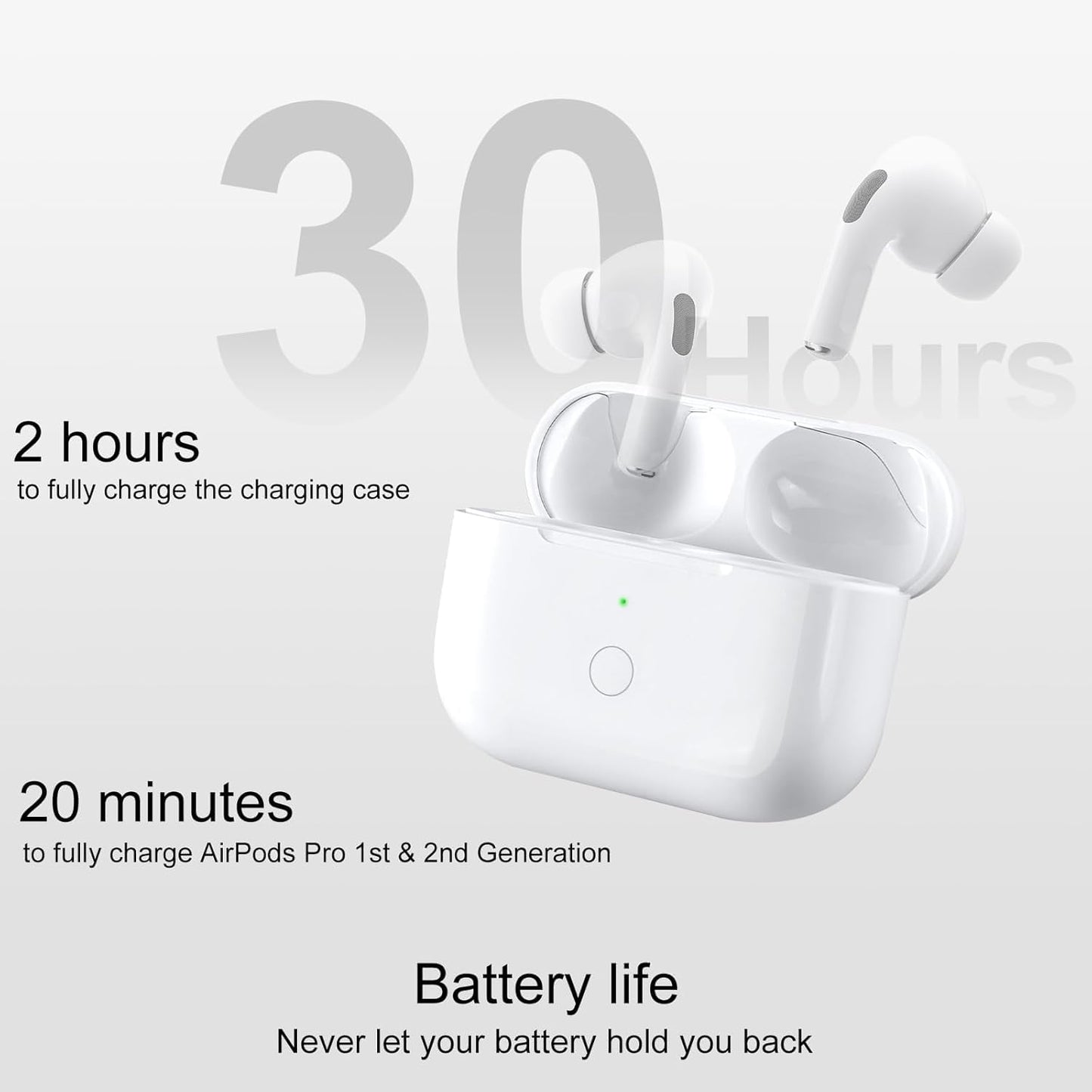 Charing Case Compatible for AirPods Pro, Wireless Charging Case Replacement for AirPod Pro 1st/ 2nd Generation Charger Case (No Earbuds) (PRO
