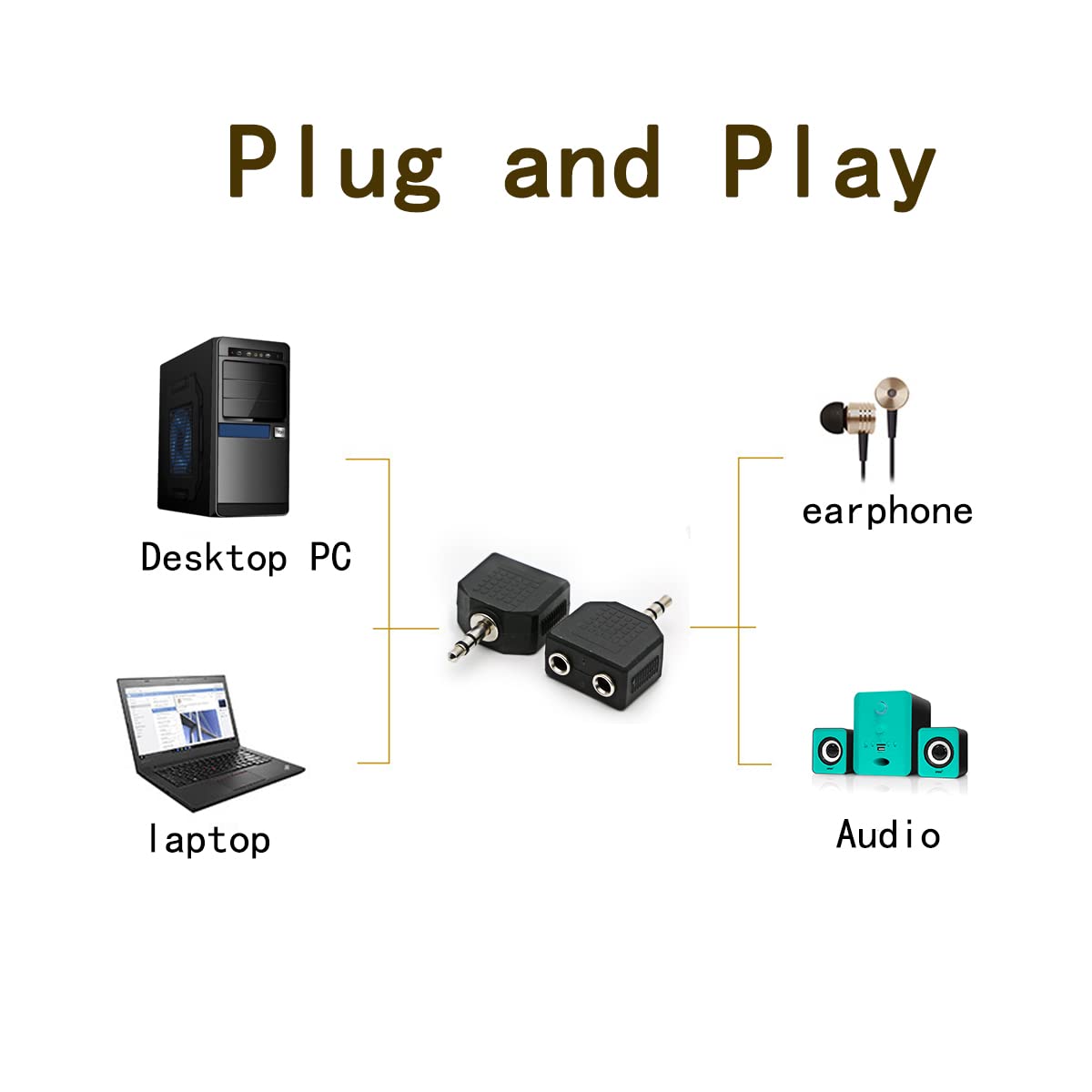 rgzhihuifz 3.5mm Headphone Y Splitter, Gold Plated 3.5mm 1/8 inch Male to Dual Female Stereo Jack Adapter Converter,3-Pack