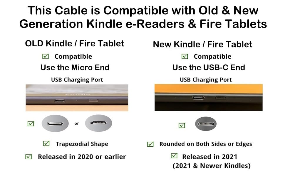 6ft Long USB to Micro-USB & USBC Charger/Charging/Power Cable Cord Wire for Kindle E-Readers, Paperwhite, Oasis and Fire Tablets (White)