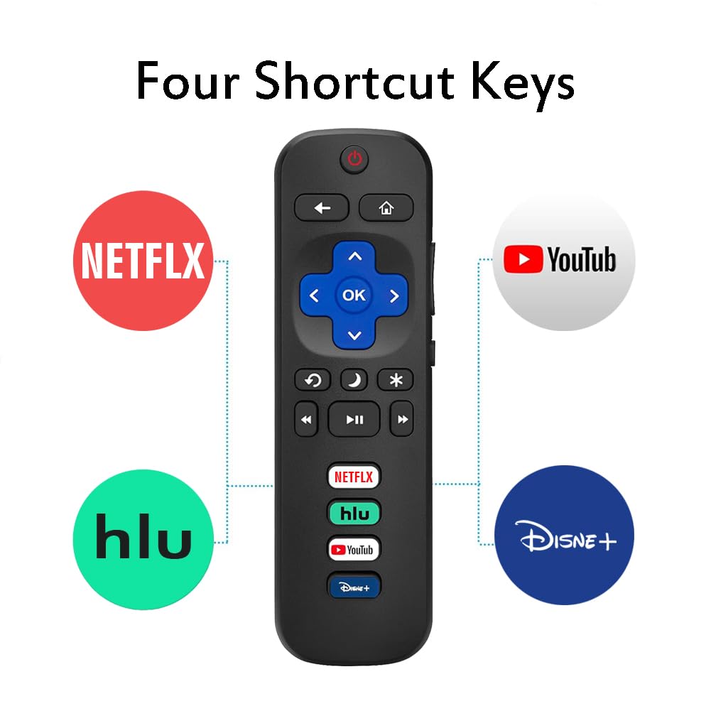 2 Pack Replacement Remote Compatible for Roku TV, Universal Remote Control Fit for TCL/Hisense/Insignia/JVC/Onn/Philips/RCA/Sharp/Sanyo/Hitachi/LG/Magnavox RokuSmart TVs (Not for RokuStick or Box)