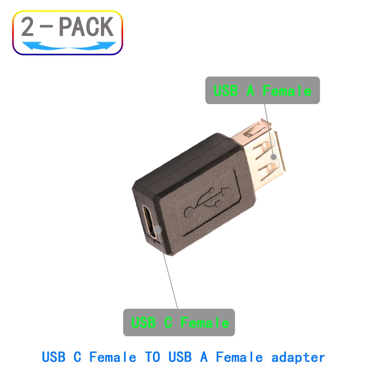 ZJKJHJY USB-C to USB-A Female Bidirectional Adapter, Type-C to USB A Female Coupler Convert,Support Charge & Data Sync