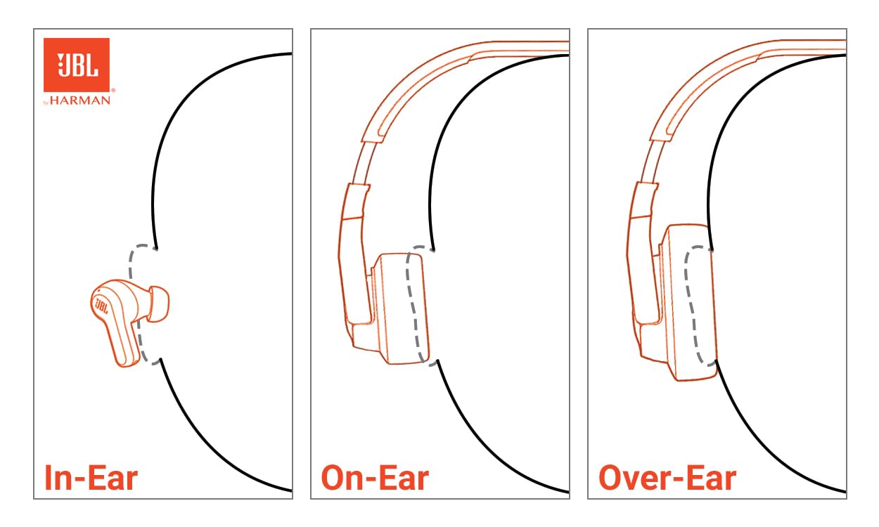 JBL Vibe Buds 2 - Noise Cancelling Earbuds - Black