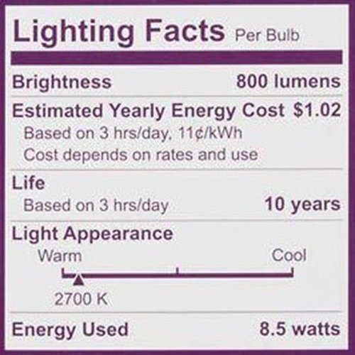 Philips LED Non-Dimmable A19 Frosted Light Bulb: 800-Lumen, 2700-Kelvin, 8.5-Watt (60-Watt Equivalent), E26 Base, Soft White, 12-Pack