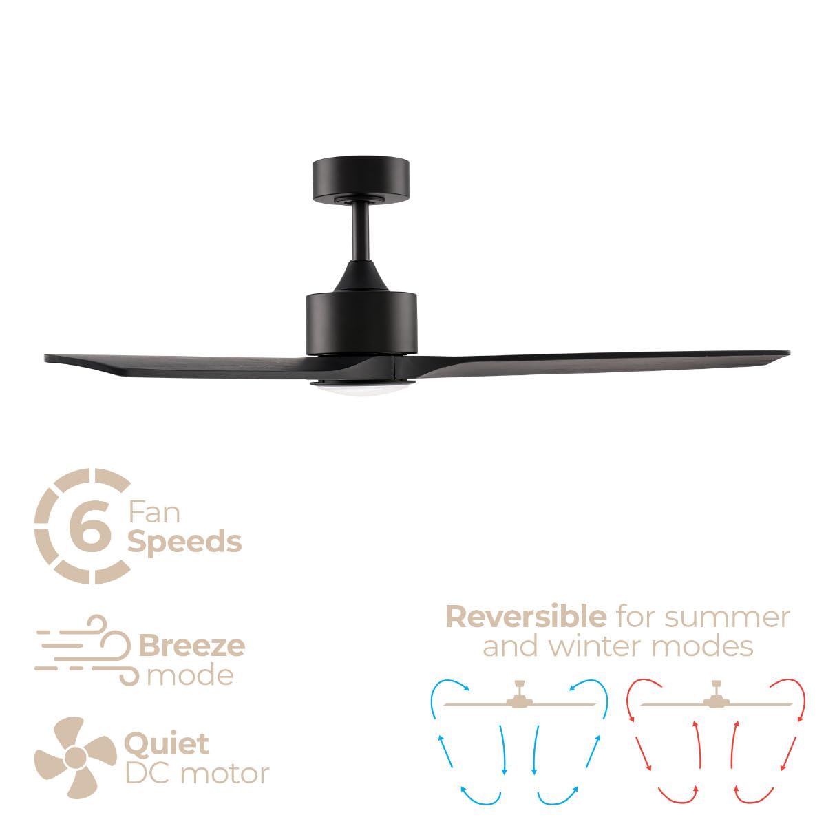 East Grove Home Madera 52in 3-Blade Smart Indoor or Outdoor Ceiling Fan 2700K-6000K CCT Tunable Range LED Light Kit in Matte Black with Ebony Solid