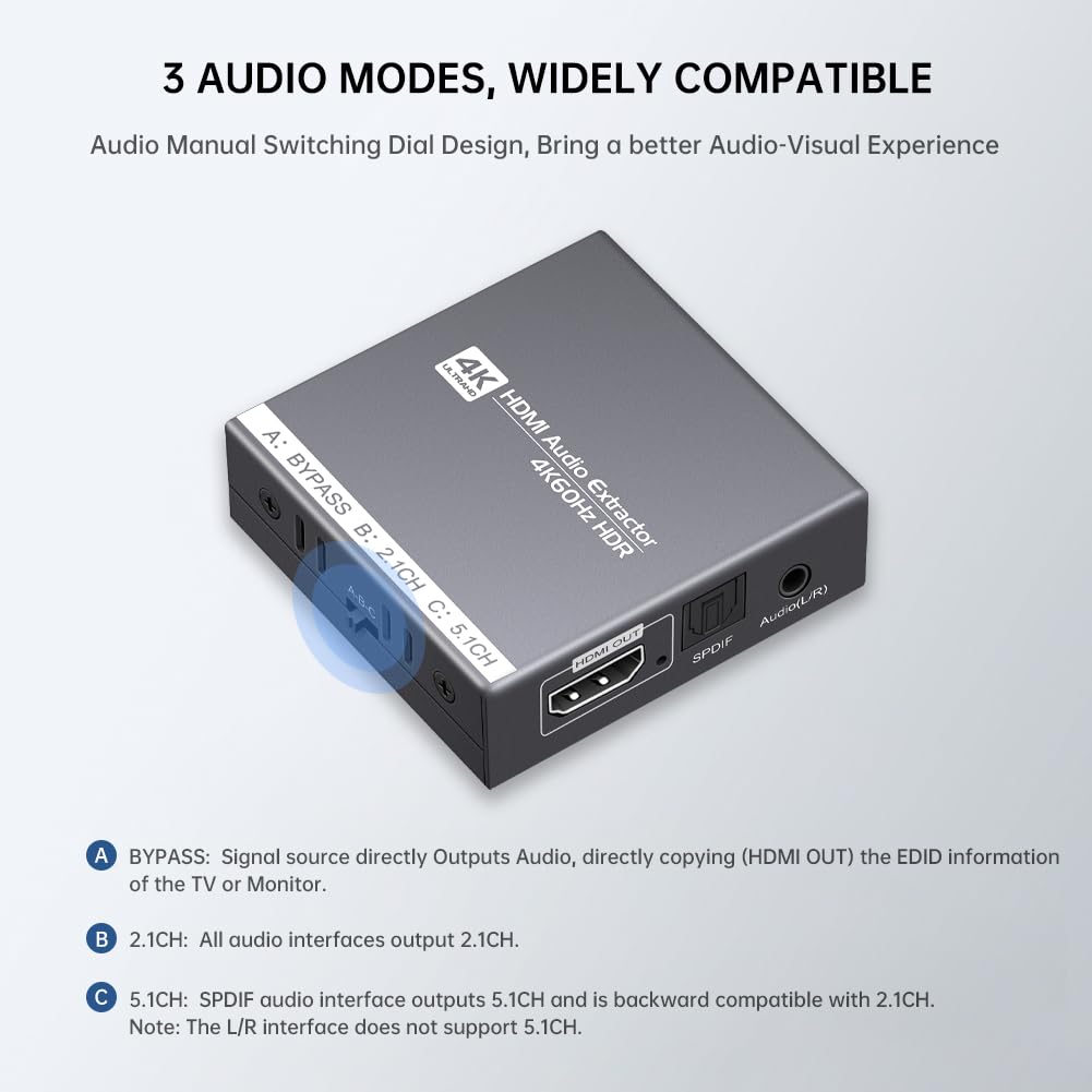 HDMI 2.0 Audio Extractor 4K 60Hz, HDMI to Optical and 3.5mm Audio Adapter for PS4/5, Fire Stick, Speakers, Headphones, Blu-ray Player