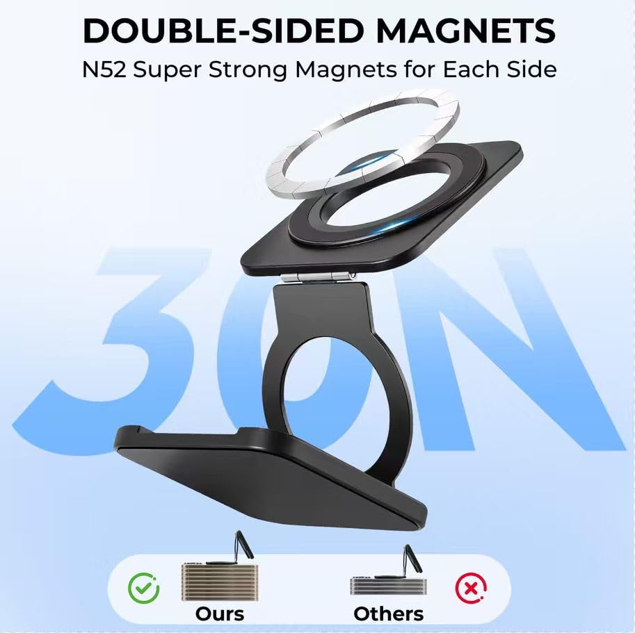 Square Magnetic Phone Holder Stand for MagSafe iPhone 17/16/15/14/13/12 Series, Foldable Phone Adapter Stand Ring Holder for Gym Car Desk Phone Grip