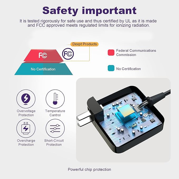 Ursulan AC Charger Compatible for T-Mobile 5G Internet Gateway - Arcadyan KVD21 Adapter Type/USB C
