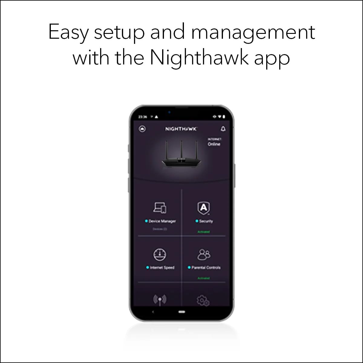 NETGEAR Nighthawk WiFi 6 Router (RAX29) - Security Features, Dual-Band Gigabit Router, AX2400 Wireless Speed (Up to 2.4 Gbps), Covers Up to 2,000