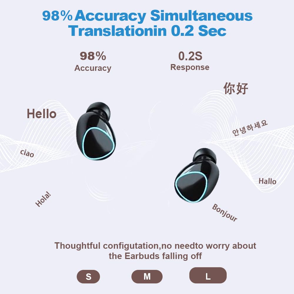 M10 AI Language Translator Earbuds, Supports 144 Languages,Online Translation Real Time, Earphone 3-in-1 Accents，Earbuds Perfect for Travel Business…
