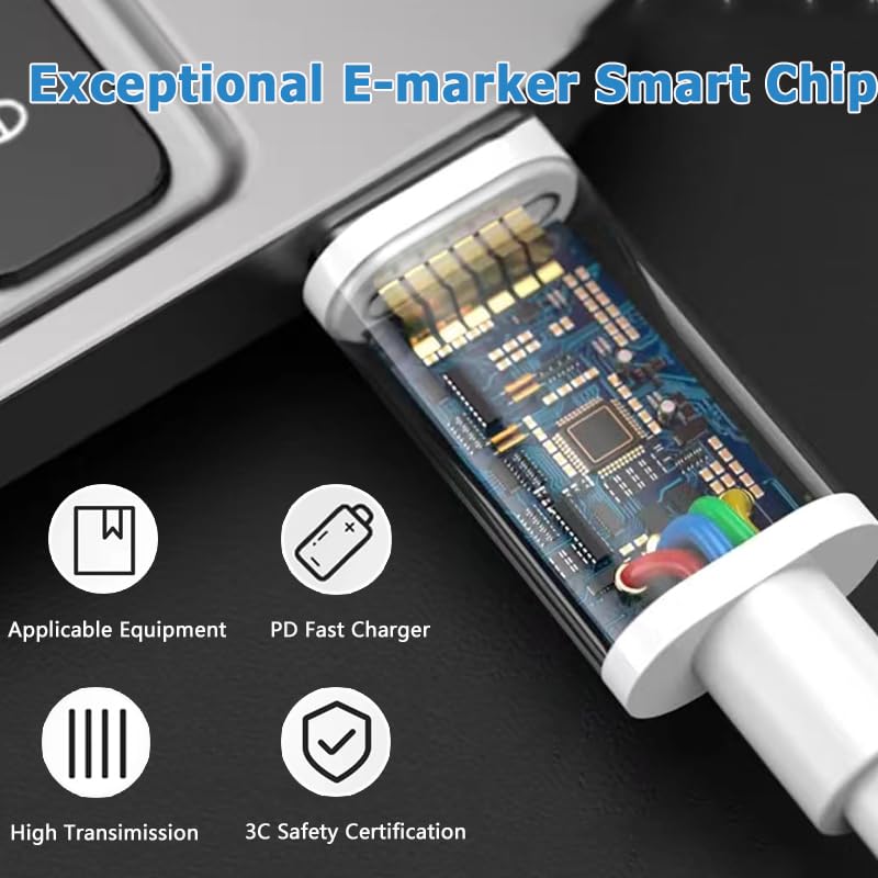 Pixel 8/7/6/5/4/3 Fast Charger, 2Pack 20W USB C Charging Block for Google Pixel 8/8 Pro/7/7 Pro/7a, 6a/6/Pro, 5/4/3/2/XL, Phone 15, Galaxy, Android