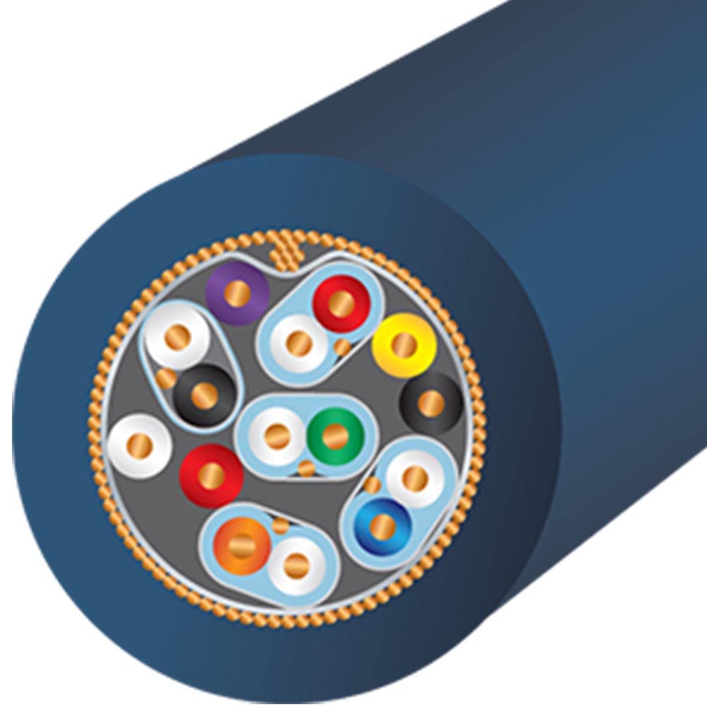 Wireworld Sphere™ 48 HDMI Cable (2.0 Meters)