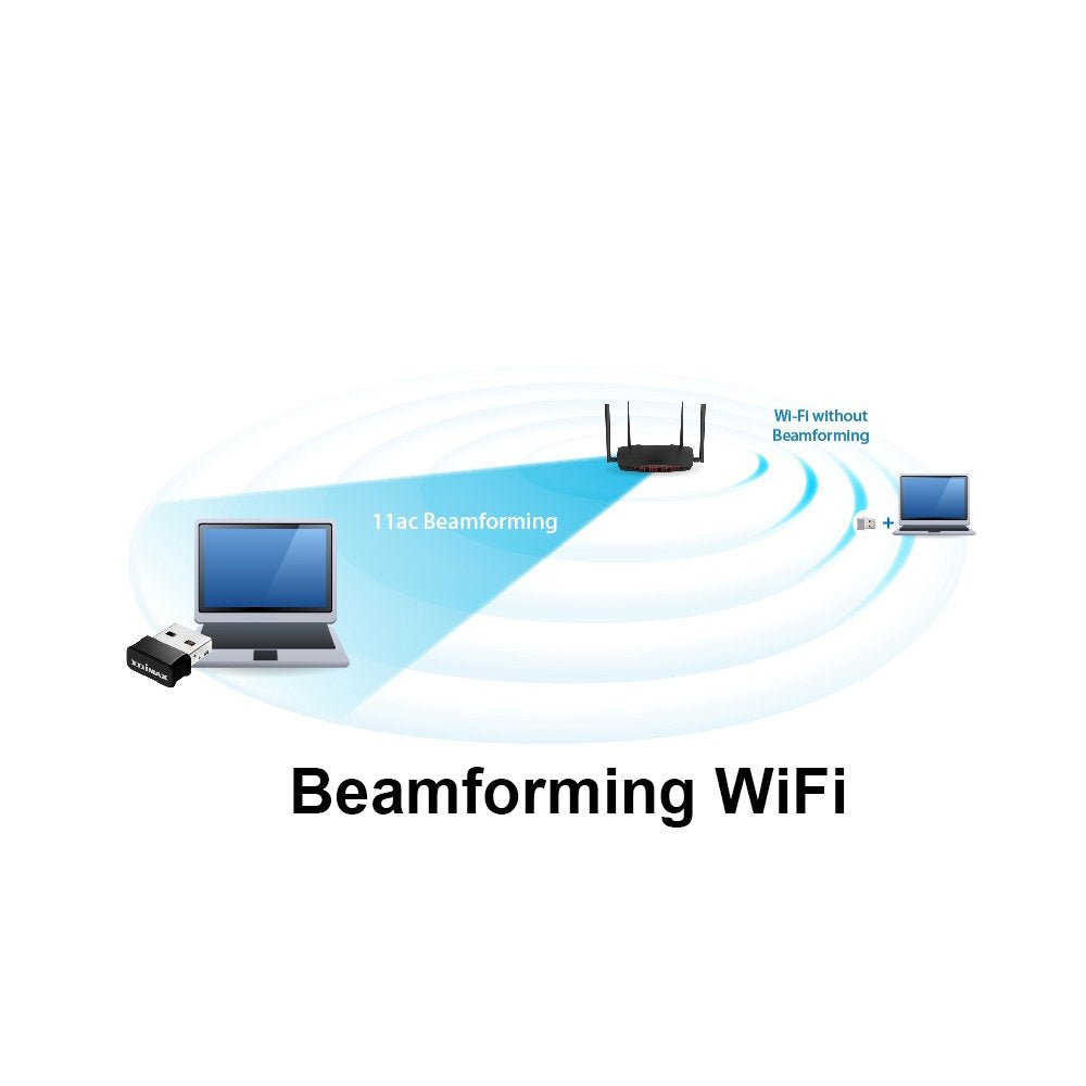 Edimax Wi-Fi 5 Nano 802.11ac AC1200 Dual-Band Adapter for PC, Wireless AC USB Adapter Dongle, Up to 867Mbps (5GHz) / 300Mbps (2.4GHz) Fast Transfer