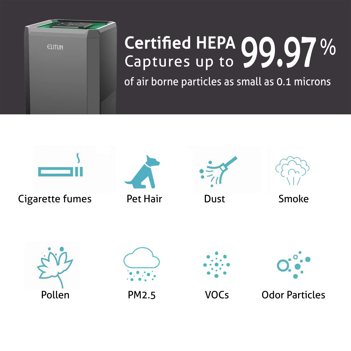 ELITUN Home Air Purifier, Quiet Air Cleaner with H13 True HEPA Filter