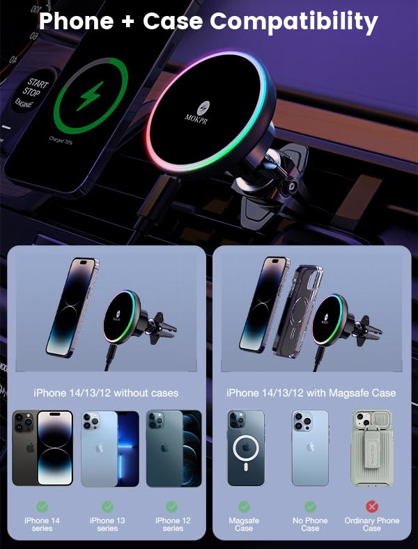 MOKPR for Magsafe Car Mount Charger-15W Wireless Car Charger-Magnetic Car Phone Holder for Dash Air Vent-LED RGB HandsFree Car Mount Fast Car Charger