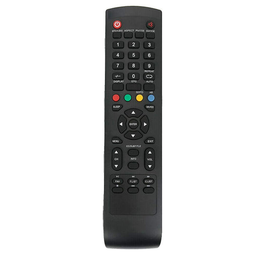 New RM-C3195 RMC3195 Replacement Remote Control for JVC TV