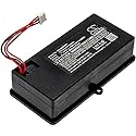BCXY Replacement Battery for AAXA P300 Pico Projector